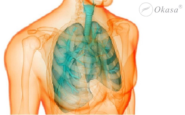 2 huyệt giúp giảm đau đầu vùng xoang và thông mũi