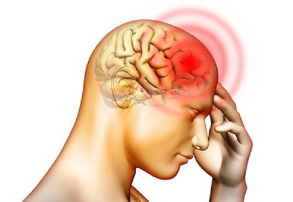 Đau đầu chóng mặt là biểu hiện của bệnh gì?