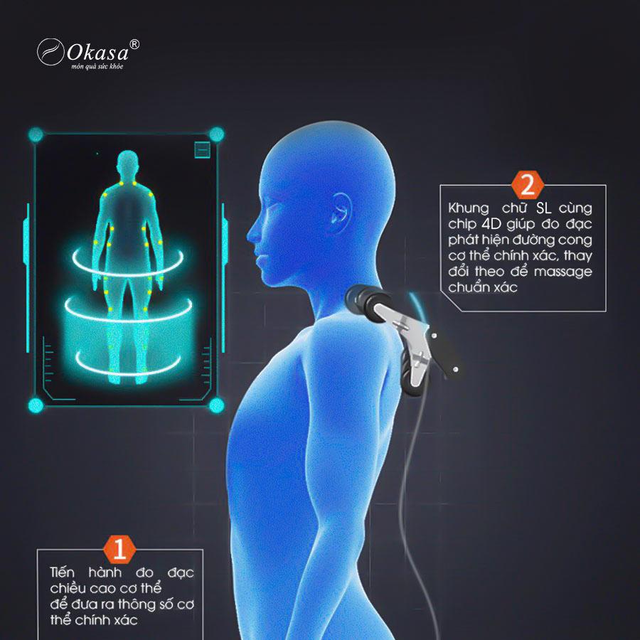 Ghế massage toàn thân Okasa OS-968