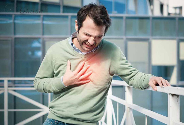 Bệnh cơ tim phì đại: Phân loại và Biến chứng