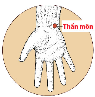 Các Huyệt nằm ở trên đường kinh Tâm