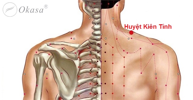 Cách massage giúp xua tan cơn đau nửa đầu