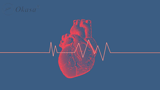 Chẩn đoán và triệu chứng bệnh rung nhĩ