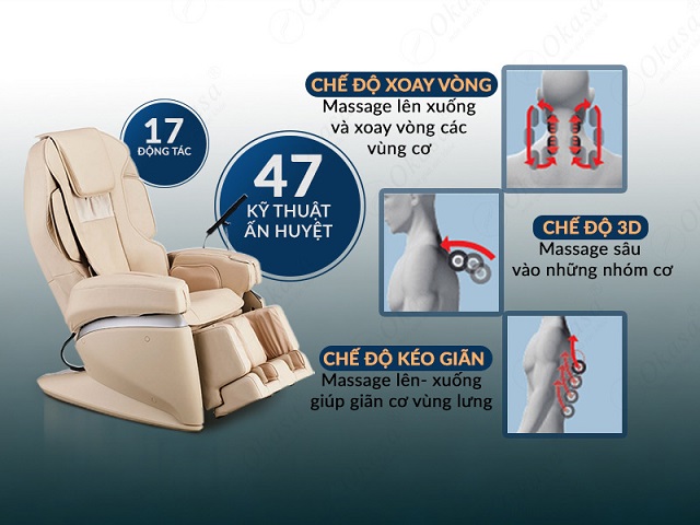 Ghế massage không chỉ thư giãn mà còn trị liệu