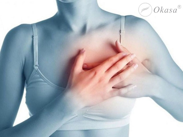 Hiểu về cơn đau thắt ngực điển hình và không điển hình
