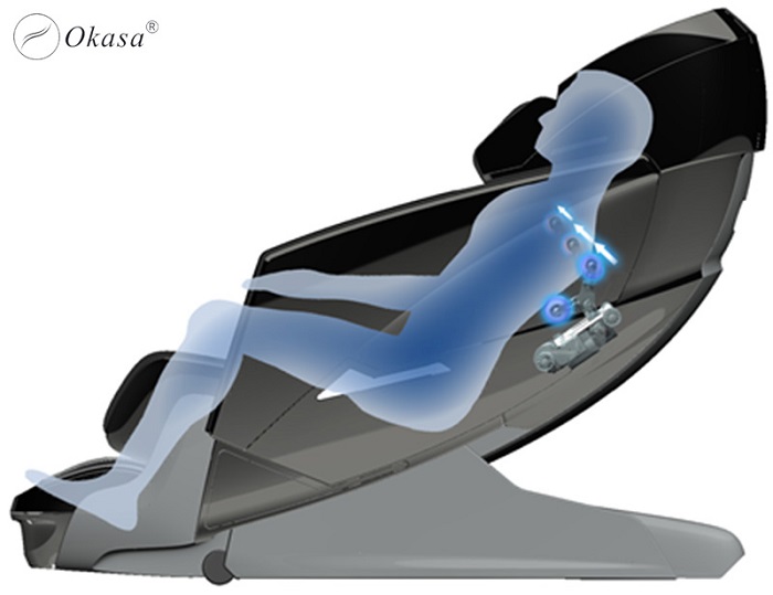 Hiểu về con lăn 3D trên ghế massage toàn thân