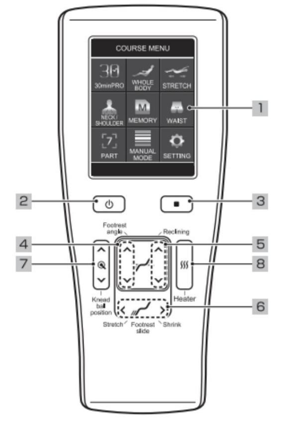 Hướng dẫn sử dụng ghế massage Kiwami 4D-970