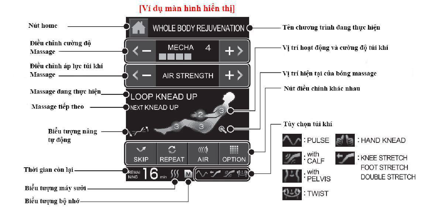 Hướng dẫn sử dụng ghế massage nhật bản Kiwami 4D-970