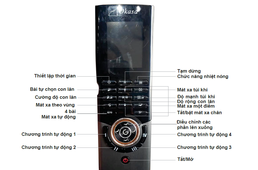 Hướng dẫn sử dụng ghế massage Okasa OS-368