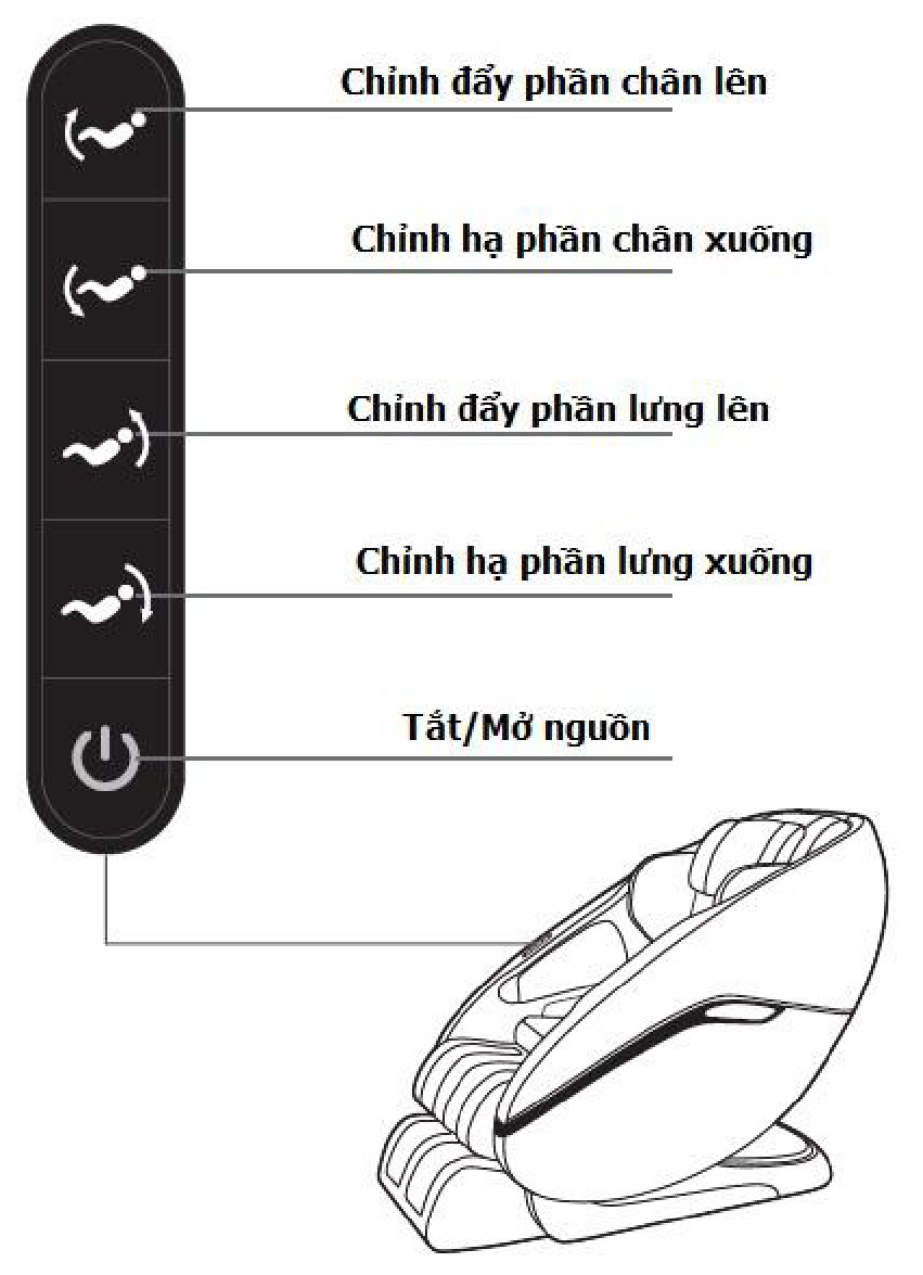 Hướng dẫn sử dụng ghế massage toàn thân Okasa OS-468