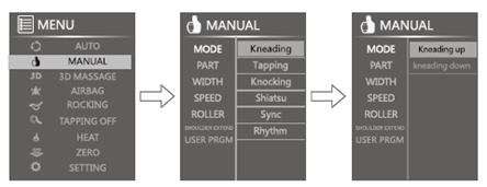 Hướng dẫn sử dụng ghế massage toàn thân Okasa Pro S1