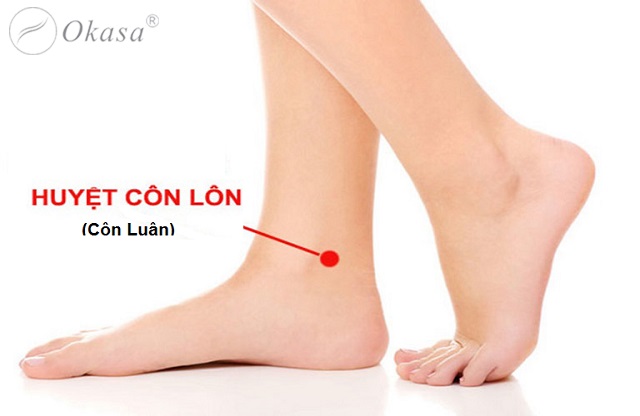 Huyệt Côn Lôn