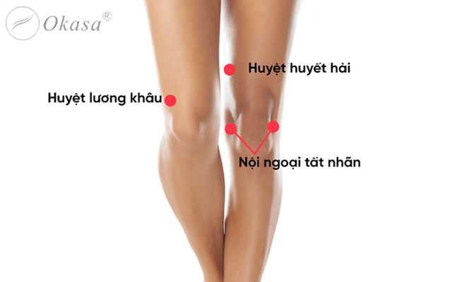 Huyệt Huyết Hải