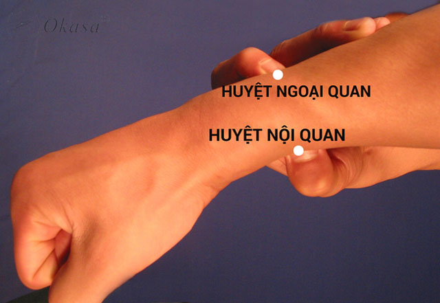 Huyệt Ngoại Quan