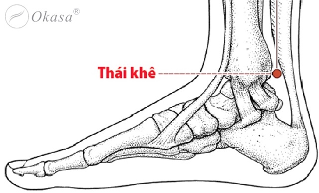 Thực hiện phương pháp xoa bóp bấm huyệt điều trị mất ngủ