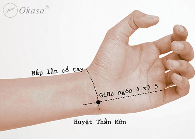 Huyệt Thần Môn