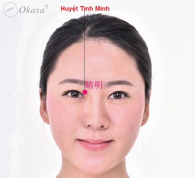 Huyệt Tinh Minh