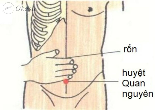 Massage bấm huyệt giúp giảm nhanh đau mỏi lưng eo