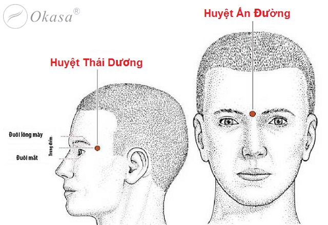 Massage đúng cách giúp giải tỏa cơn đau nửa đầu