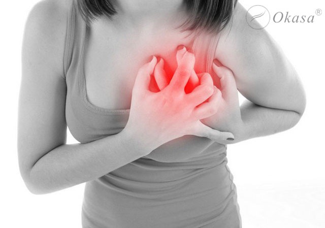 Mức độ nguy hiểm của viêm cơ tim
