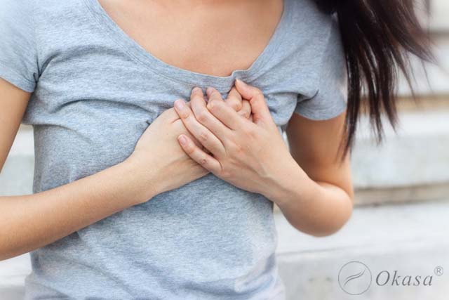 Phương pháp điều trị thiếu máu cơ tim