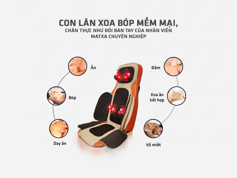 Đệm ghế massage Okasa OS-288