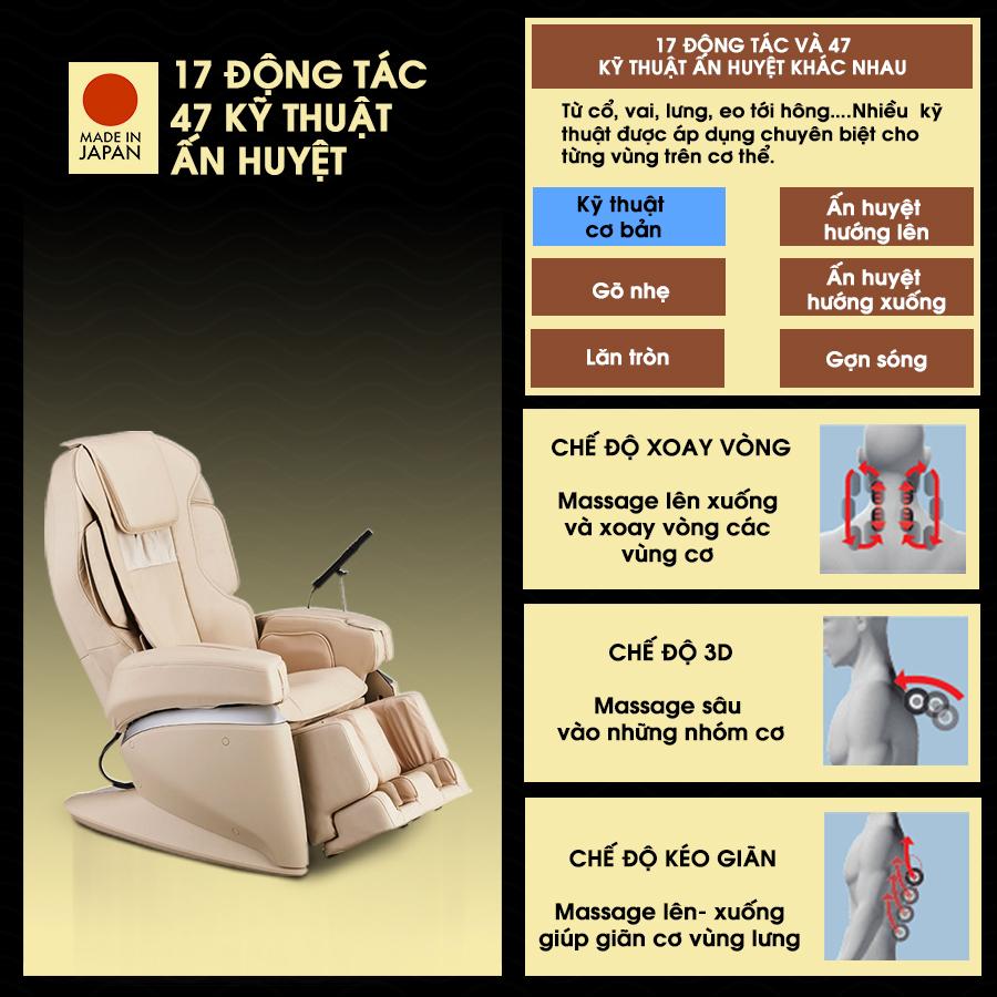 17 động tác massage ghế massage FUJIIRYOKI JP-870