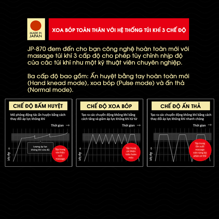 xoa bóp toàn thân ghế massage FUJIIRYOKI JP-870