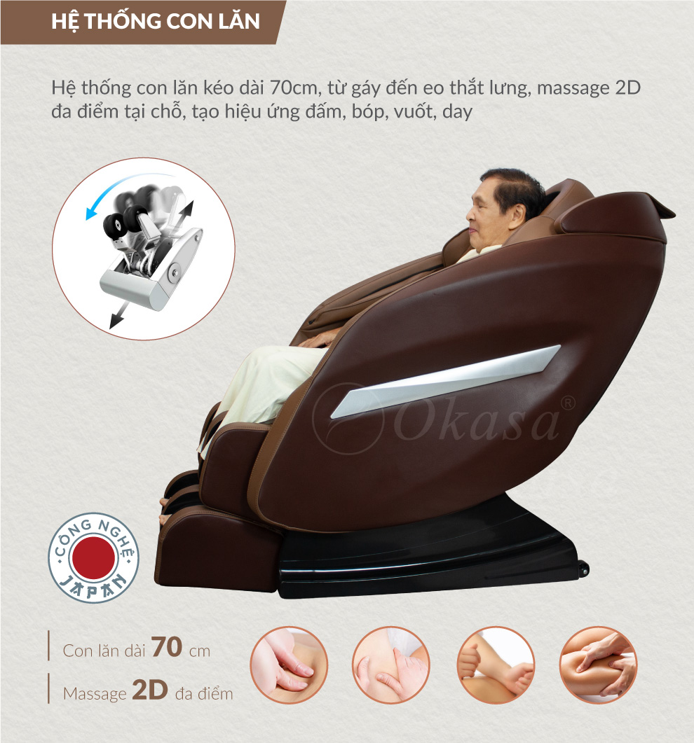 con lăn tiên tiến của ghế massage Okasa OS 168 Plus