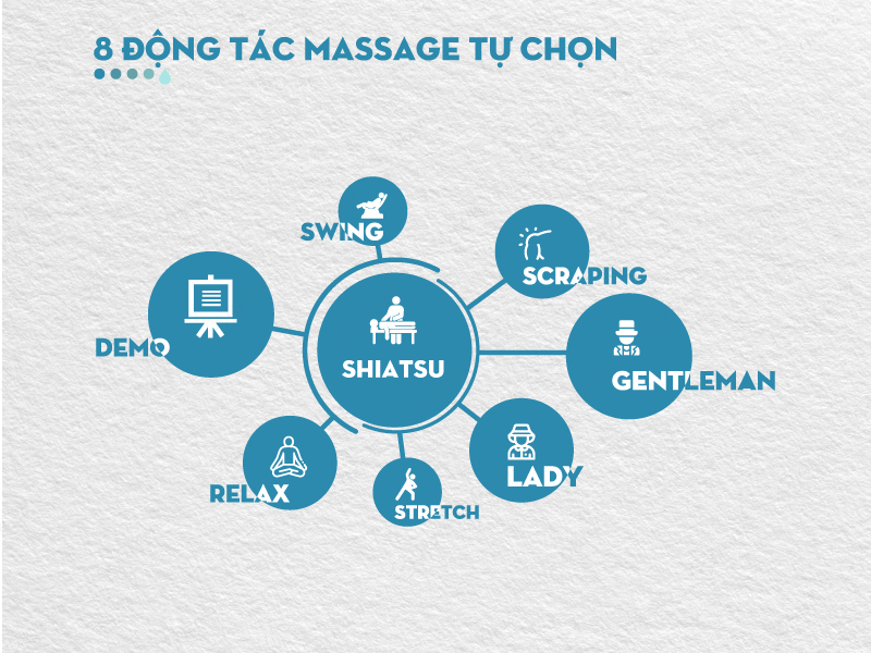 Ghế massage Okasa OS-468