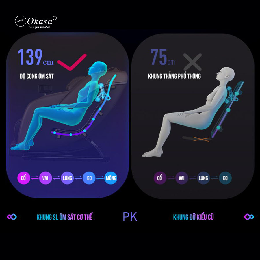 Ghế massage toàn thân Okasa OS-668