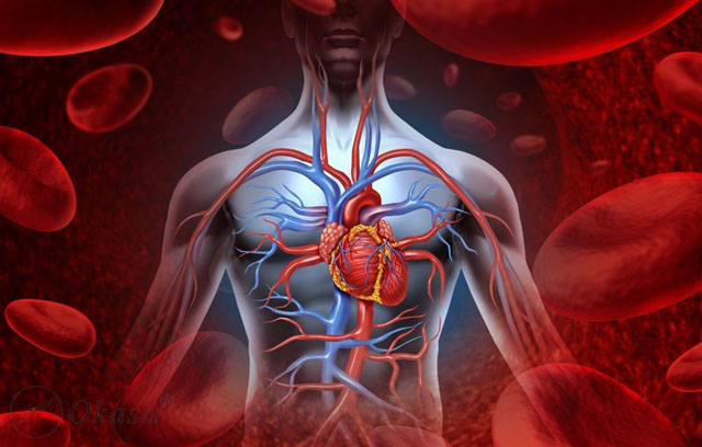 Nhồi máu cơ tim có thể gây biến chứng