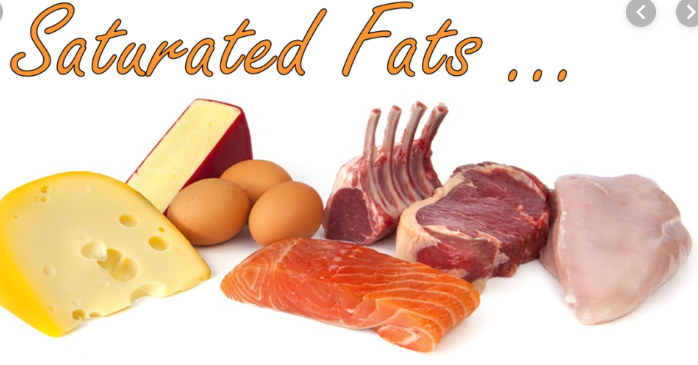 Saturated fat là gì