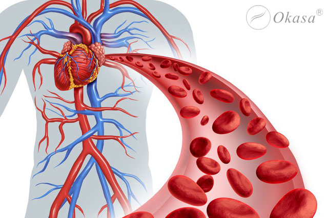 Sự nguy hiểm của căn bệnh tăng huyết áp