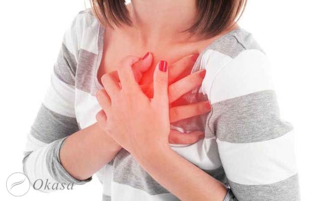 Chẩn đoán xơ vữa động mạch vành