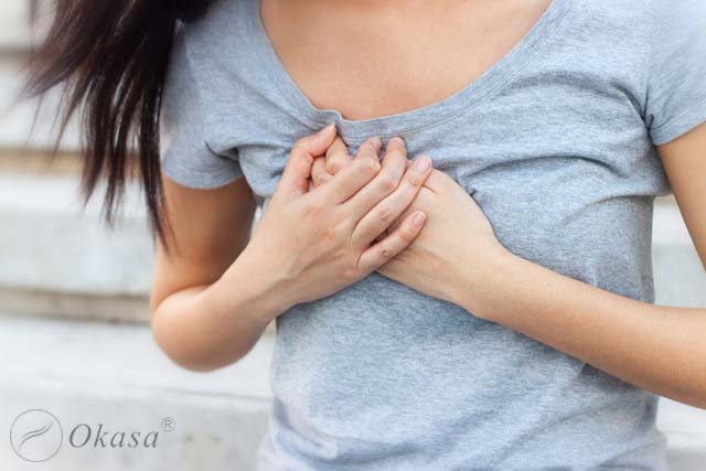 Cơ chế hình thành hội chứng mạch vành cấp