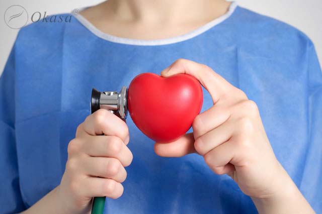 Đánh giá các yếu tố nguy cơ mắc bệnh tim mạch