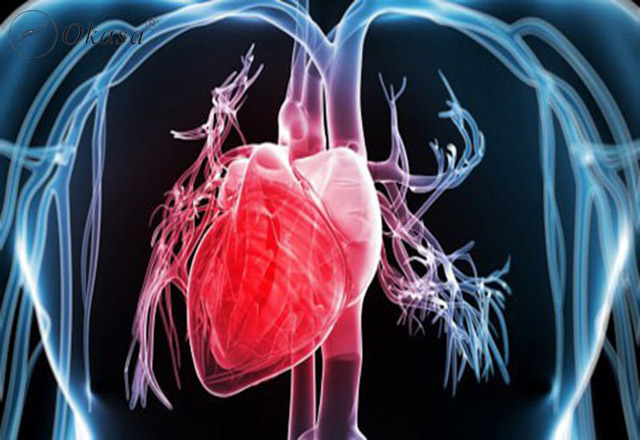 Điều trị hội chứng mạch vành cấp