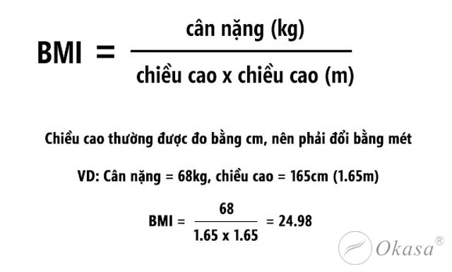 Thực phẩm người cao huyết áp không nên ăn