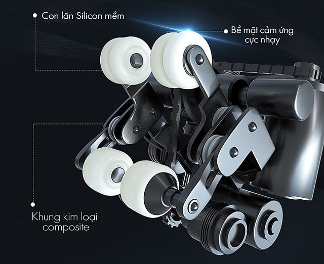 Tìm hiểu về ray S, L, và SL trên ghế massage toàn thân