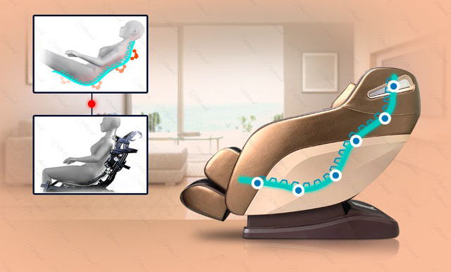Tìm hiểu về ray S, L, và SL trên ghế massage toàn thân