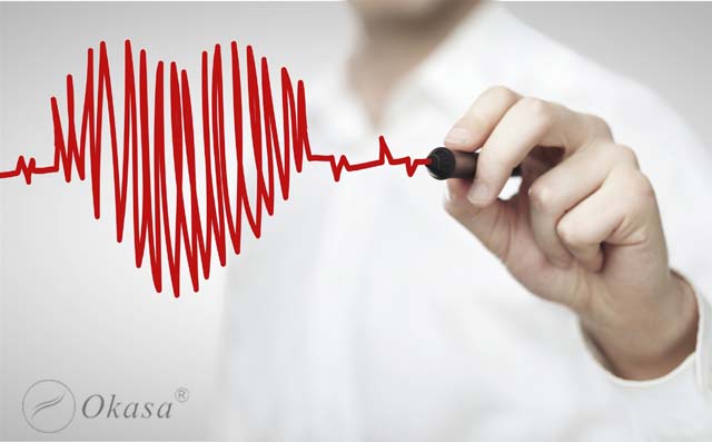 Tìm hiều về tình trạng sốc tim