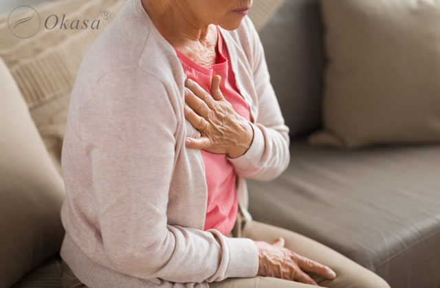 Triệu chứng và chẩn đoán viêm cơ tim cấp do virus