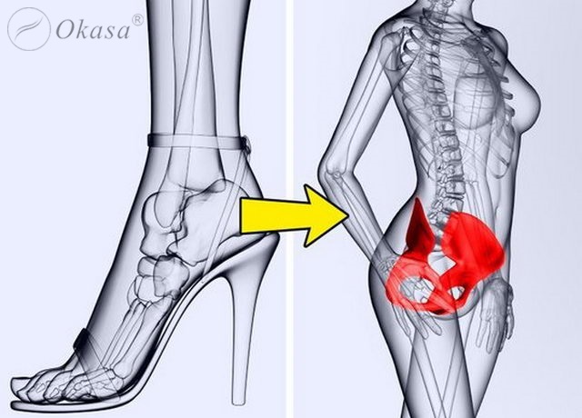 Tuyệt chiêu tránh đau chân khi đi giày cao gót